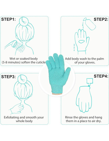 Guantes Exfoliantes Evridwear Azul Ángel Pesado 100% Nylon