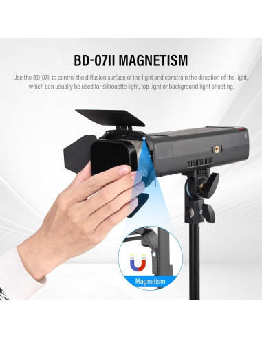 Kit Puertas de Granero Godox BD-07 II para Flash AD200Pro II