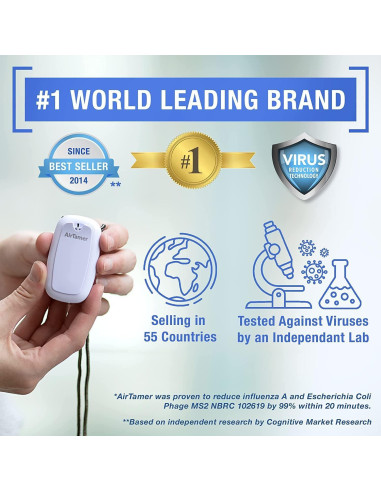 Purificador de Aire Portátil AirTamer A315W Blanco Recargable