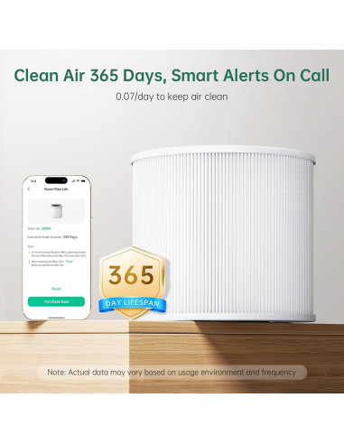 Purificador de Aire Provirtec AP-01 HEPA 5 Etapas 85 m