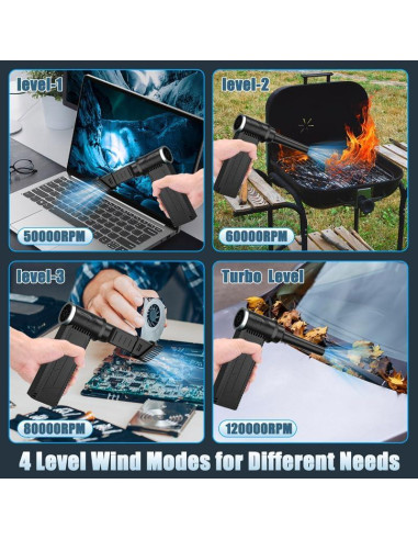 Soplador de Aire Eléctrico Inalámbrico Meudeen XF40PRO 120,000 RPM