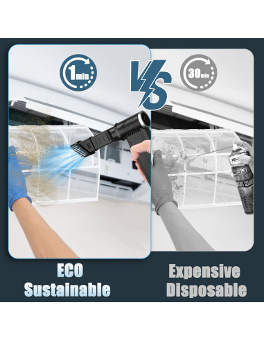 Soplador de Aire Eléctrico Inalámbrico Meudeen XF40PRO 120,000 RPM