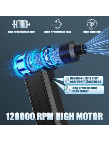 Soplador de Aire Eléctrico Inalámbrico Meudeen XF40PRO 120,000 RPM