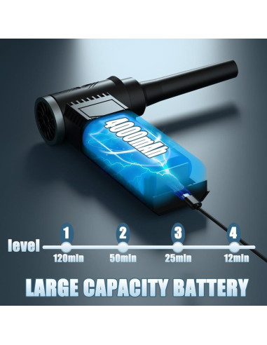 Soplador de Aire Eléctrico Inalámbrico Meudeen XF40PRO 120,000 RPM