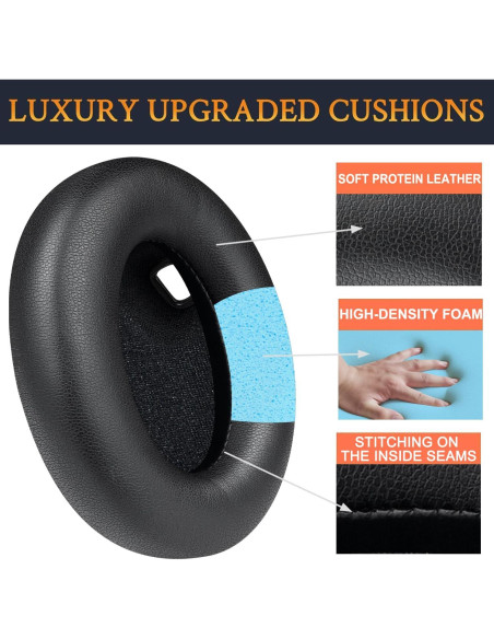 Almohadillas de Reemplazo SOULWIT para Auriculares Sony WH-1000XM4 - Negro Almohadillas de Reemplazo SOULWIT para Auriculares Sony WH-1000XM4 - Negro