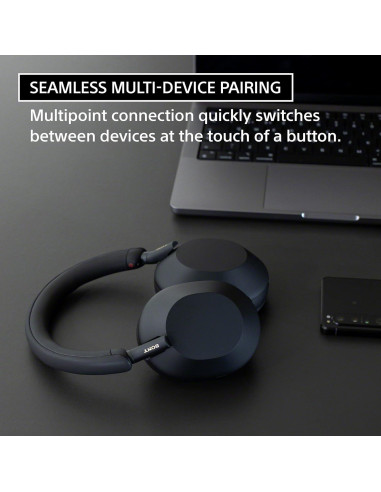 Auriculares Inalámbricos Sony WH-1000XM5 con Cancelación de Ruido