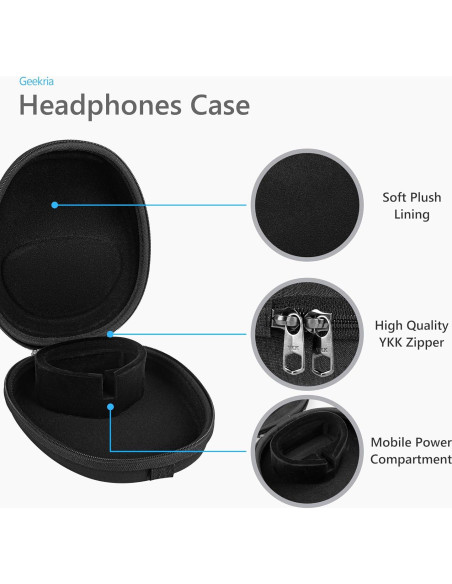 Funda Dura de Carga Geekria para Auriculares - Negro Funda Dura de Carga Geekria para Auriculares - Negro