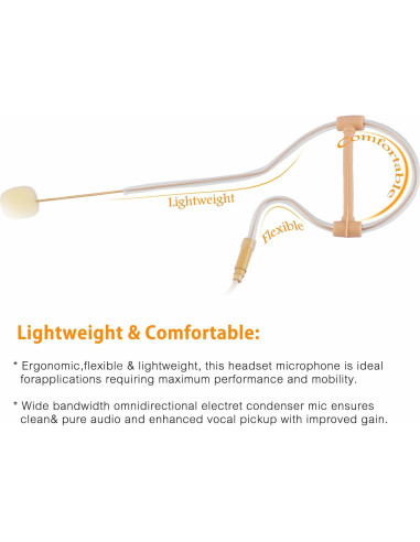 Micrófono de Auricular Oculto Sennheiser H21Q-C2 1.5m Beige
