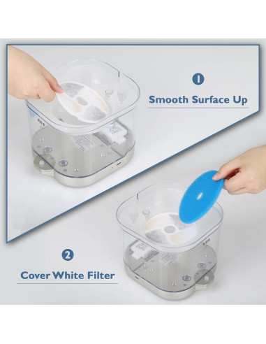 Filtros de Reemplazo ZALBYUY para Fuente de Agua Gatos - 4 Piezas