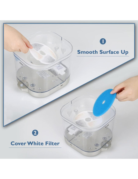 Filtros de Reemplazo ZALBYUY para Fuente de Agua Gatos - 4 Piezas