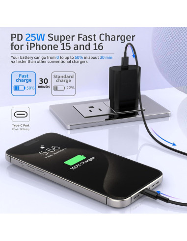 Cargador Rápido 25W USB C Samsung Galaxy y iPhone - 2 Pack