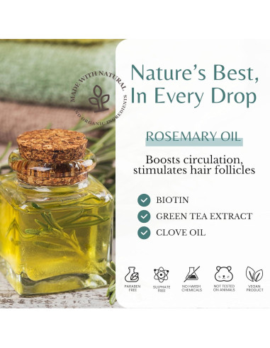 Juego de Champú y Acondicionador Edenika Romero 473 ml Anti-Pérdida