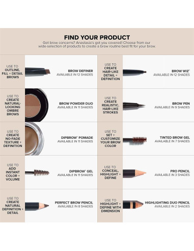 Gel Tinte para Cejas Anastasia Beverly Hills - Espresso 17g