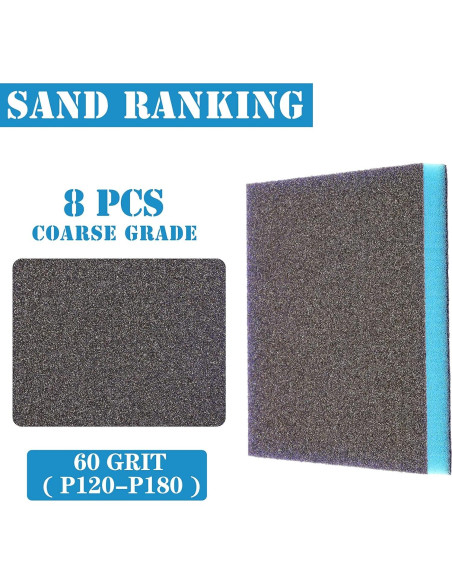 8 Piezas Esponjas de Lijado Jamiikury 60 Granos Lavables 100x120mm 8 Piezas Esponjas de Lijado Jamiikury 60 Granos Lavables 100x120mm