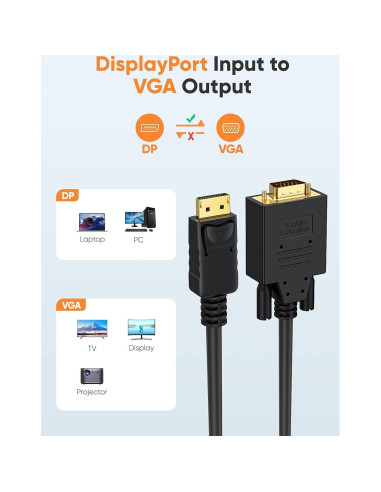 Cable DisplayPort a VGA 6 Pies CableCreation Paquete de 2
