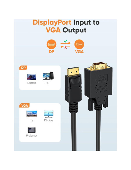 Cable DisplayPort a VGA 6 Pies CableCreation Paquete de 2 Cable DisplayPort a VGA 6 Pies CableCreation Paquete de 2