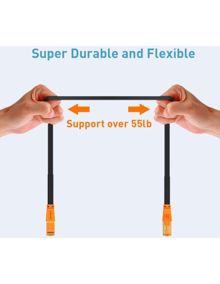 Cable Ethernet Cat 8 30m Smolink Blindado para Interior y Exterior Cable Ethernet Cat 8 30m Smolink Blindado para Interior y Exterior