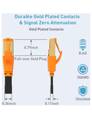 Cable Ethernet Cat 8 30m Smolink Blindado para Interior y Exterior