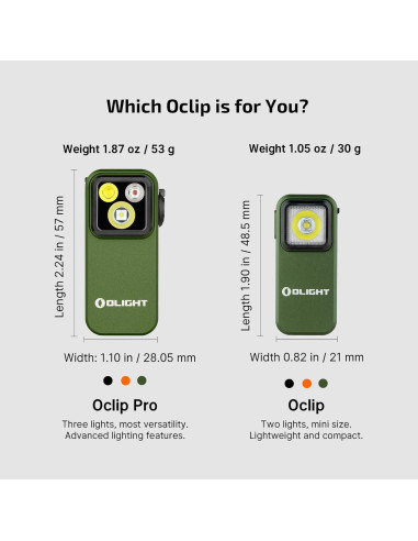 Linterna Táctica OLIGHT Warrior 3S 2300 Lúmenes Recargable