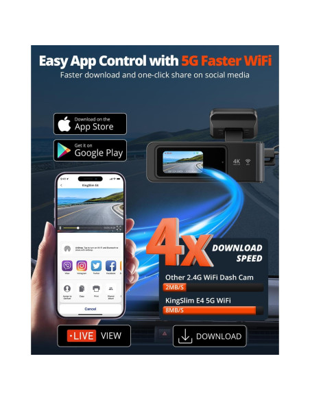 Cámara Dash Kingslim 4K Delantera y Trasera con WiFi 5G Cámara Dash Kingslim 4K Delantera y Trasera con WiFi 5G