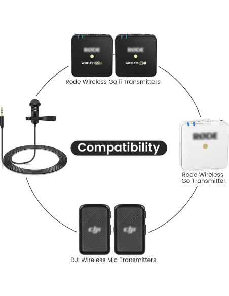 Micrófono Lavalier Omnidireccional Weishan 1.5m para Rode y DJI Micrófono Lavalier Omnidireccional Weishan 1.5m para Rode y DJI