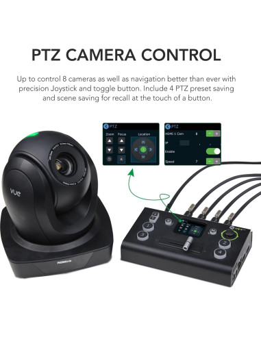 Mezclador de Video RGBlink Mini-Pro 4K con Monitor Integrado