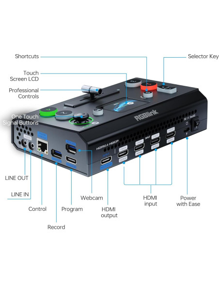 Mezclador de Video RGBlink Mini-Pro 4K con Monitor Integrado Mezclador de Video RGBlink Mini-Pro 4K con Monitor Integrado