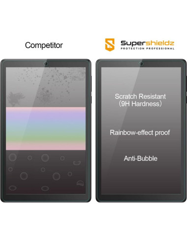 Protector de Pantalla Vidrio Templado Supershieldz para TCL Tab 8"