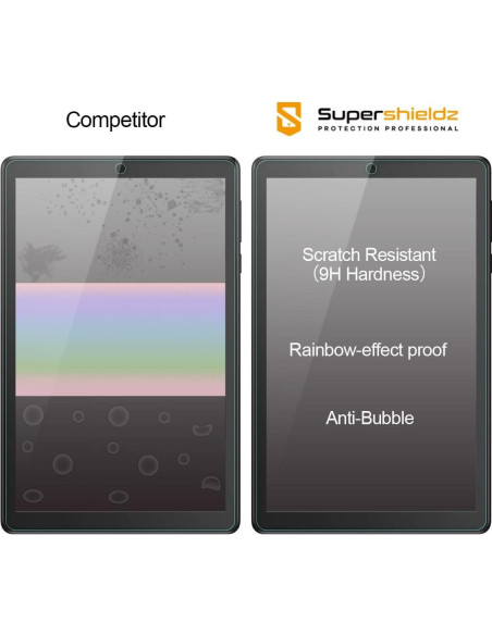 Protector de Pantalla Vidrio Templado Supershieldz para TCL Tab 8" Protector de Pantalla Vidrio Templado Supershieldz para TCL Tab 8"