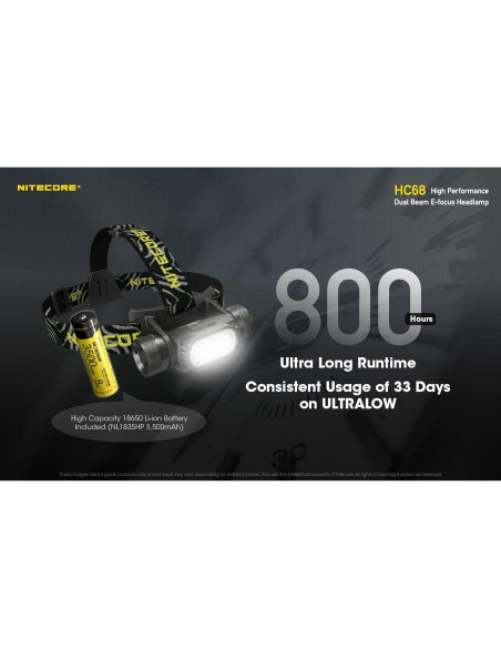 Linterna Frontal Nitecore HC68 2000 Lúmenes Recargable IP68 Linterna Frontal Nitecore HC68 2000 Lúmenes Recargable IP68