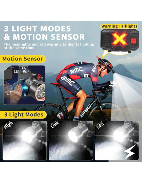 Linterna Frontal LED Recargable LoTanop 3000LM 4 Modos IP67 Linterna Frontal LED Recargable LoTanop 3000LM 4 Modos IP67