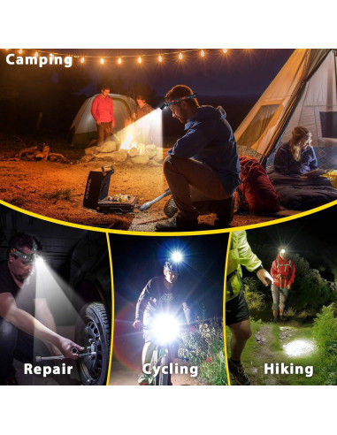 Linterna Frontal LED Recargable LoTanop 3000LM 4 Modos IP67