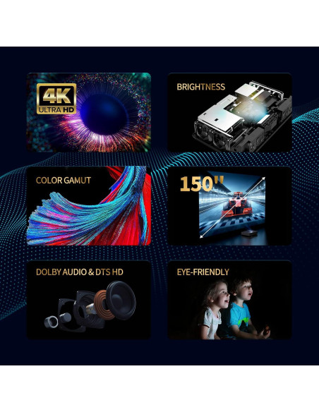 Proyector WEMAX Nova 4K UHD Laser TV 150" Android TV Proyector WEMAX Nova 4K UHD Laser TV 150" Android TV