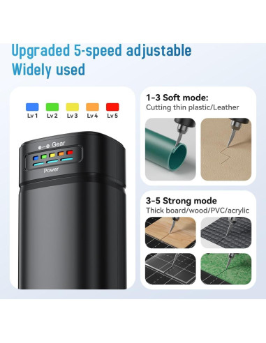 Cuchillo Ultrasónico Inalámbrico Kniceo Lite5 2000mAh 40KHz