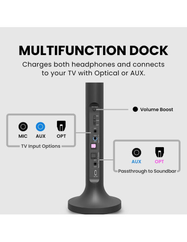 Auriculares Inalámbricos Avantree Duet para TV - Voz Clara y Volumen Alto