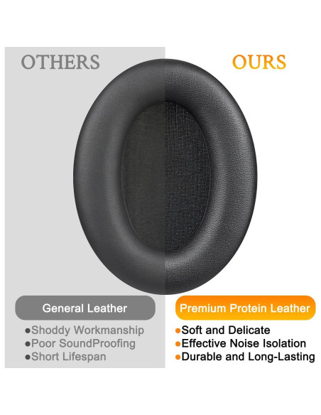 Almohadillas de Reemplazo SOULWIT para Auriculares Edifier WH700NB - Negro Almohadillas de Reemplazo SOULWIT para Auriculares Edifier WH700NB - Negro