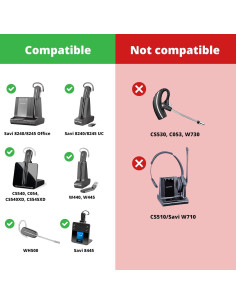 Diadema de Reemplazo Plantronics CS540/CS540XD con Toallita 2