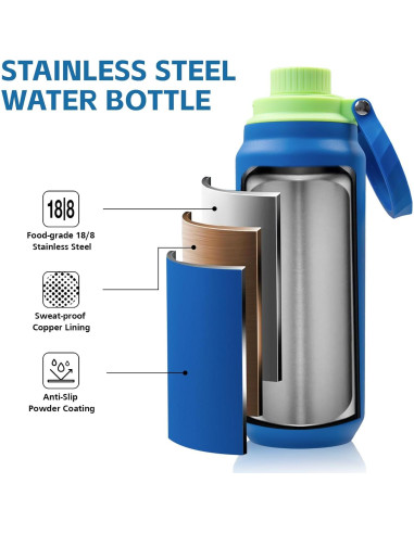 Botella de Agua Aislada Greylock 590 ml con Popote y Asa