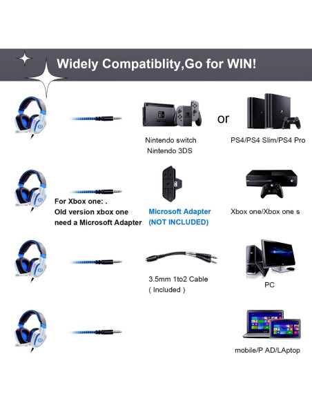 Auriculares Gaming Anivia NewestAH28 con Micrófono y Sonido Surround Auriculares Gaming Anivia NewestAH28 con Micrófono y Sonido Surround
