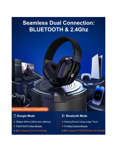 Auriculares Inalámbricos Jeecoo G10 Gaming Bluetooth 5.3