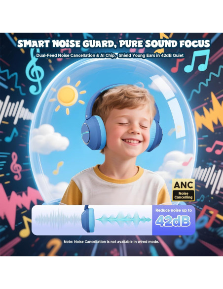 Auriculares Inalámbricos SteelLumen Nova1Pro con ANC 40H Azul Auriculares Inalámbricos SteelLumen Nova1Pro con ANC 40H Azul