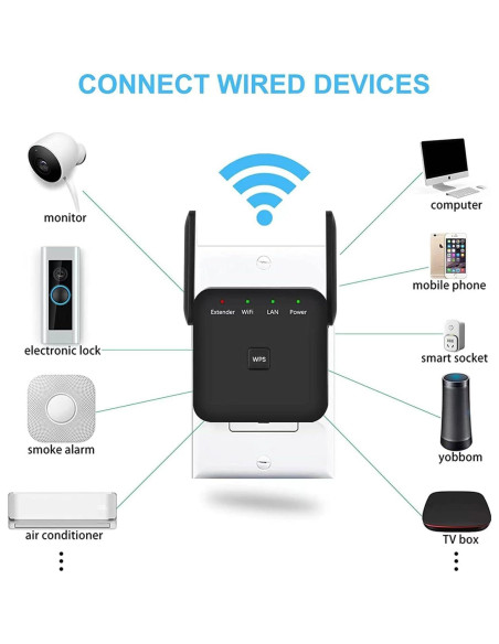 Extensor de Señal WiFi CUU R11 - Amplificador 300 Mbps Extensor de Señal WiFi CUU R11 - Amplificador 300 Mbps