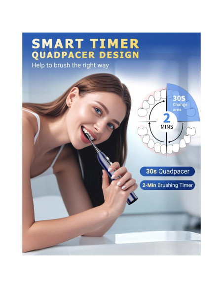 Cepillo de Dientes Eléctrico Ducard con Irrigador Bucal 500mL Cepillo de Dientes Eléctrico Ducard con Irrigador Bucal 500mL