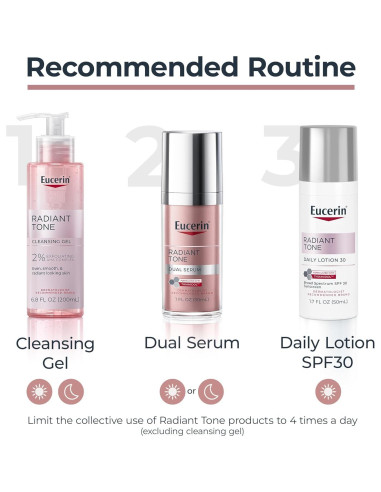 Loción Facial Diaria Eucerin Radiant Tone SPF 30 50 ml