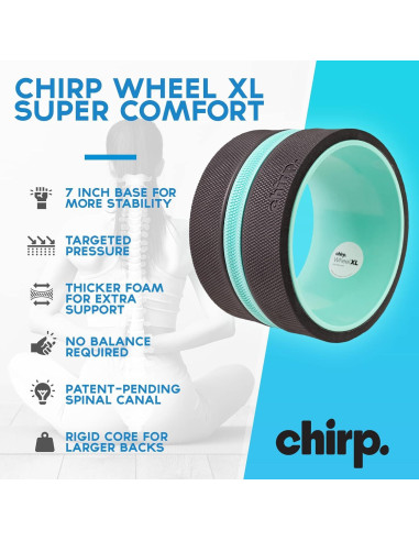 Rueda de Masaje Chirp XL - Rodillo Espalda Extra Ancho 17.78 cm