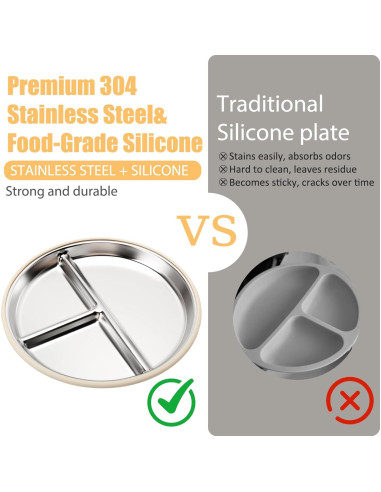 Set de Plato y Tazones de Acero Inoxidable MISSLILI 4 Unidades