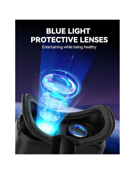 Auriculares VR TECKNET 3D Ajustables para Teléfonos 4.7-7.2" Auriculares VR TECKNET 3D Ajustables para Teléfonos 4.7-7.2"