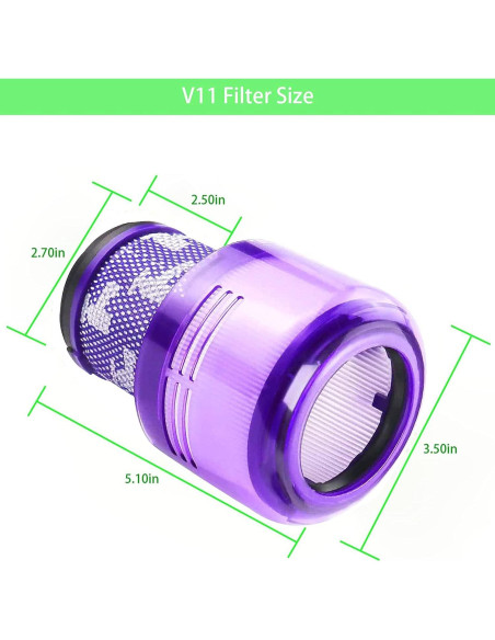 Filtro de Reemplazo Kalolado V11 Compatible con Dyson V11 Filtro de Reemplazo Kalolado V11 Compatible con Dyson V11