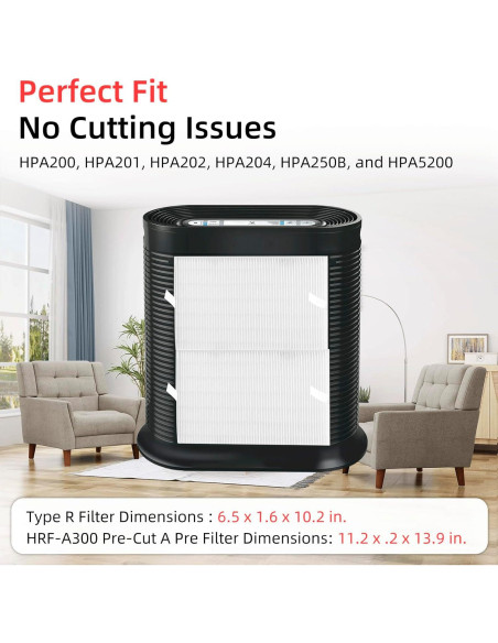Filtros de Reemplazo APPLIANCEMATES HRF-R2 para Honeywell HPA200 Filtros de Reemplazo APPLIANCEMATES HRF-R2 para Honeywell HPA200