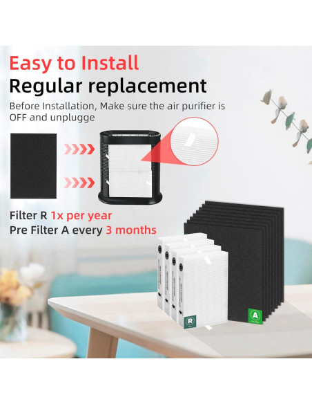 Filtros de Reemplazo APPLIANCEMATES HRF-R2 para Honeywell HPA200 Filtros de Reemplazo APPLIANCEMATES HRF-R2 para Honeywell HPA200